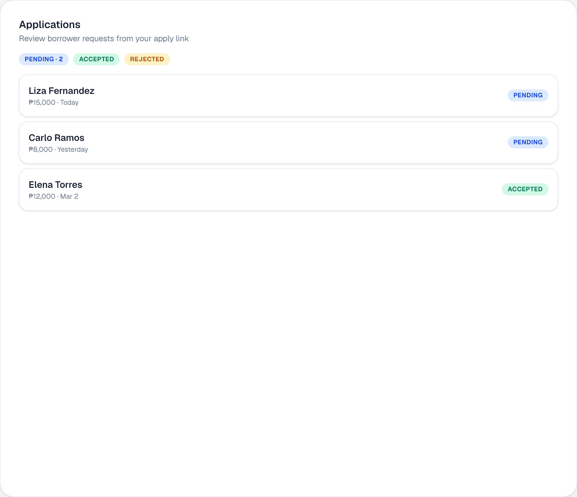Swertehon Applications inbox with pending loan requests