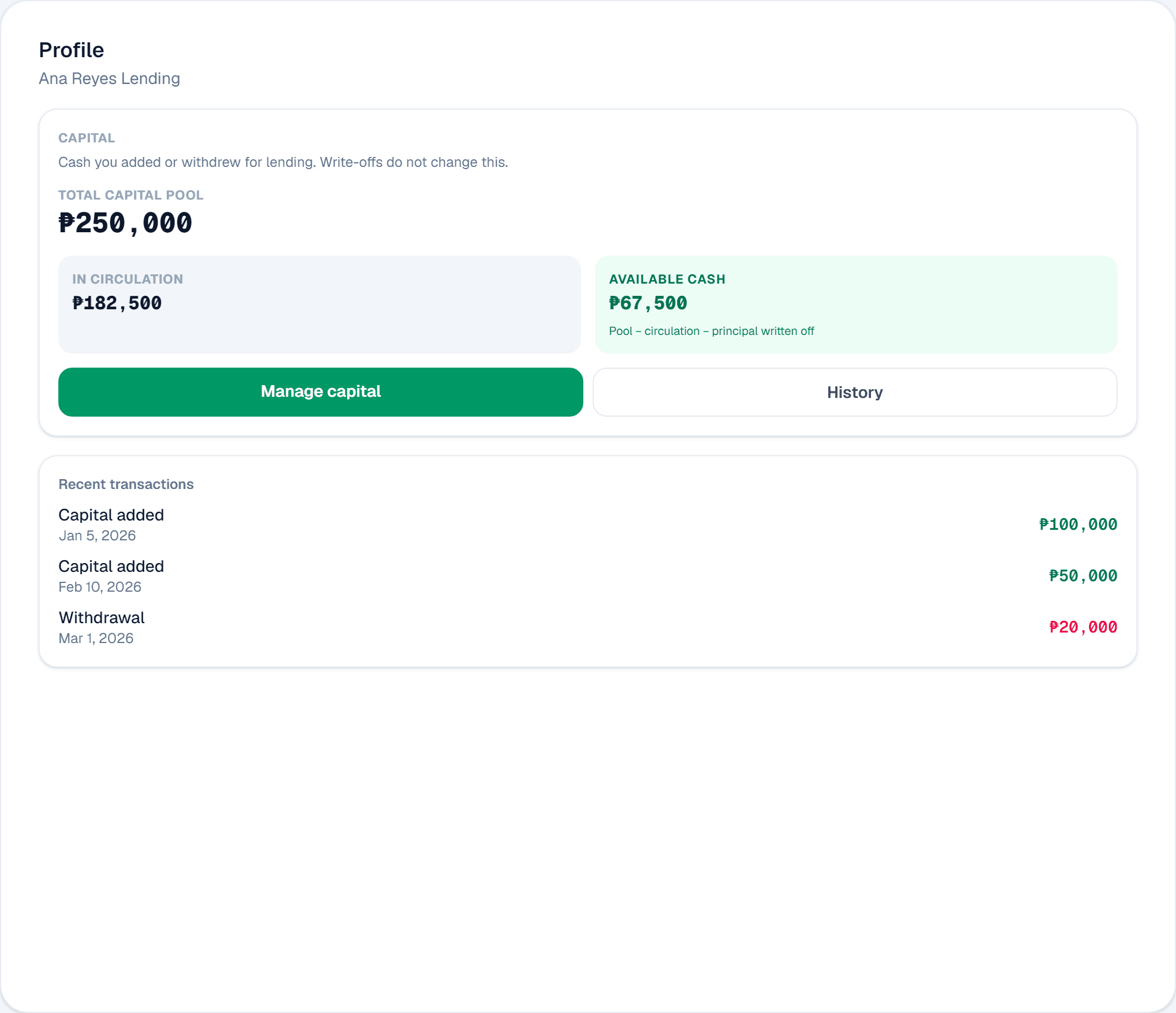 Swertehon Profile capital card showing pool, cash in circulation, and available cash